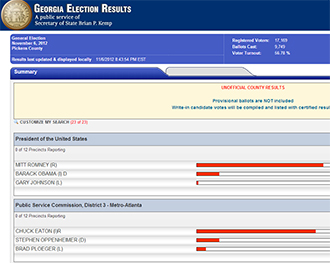 pickens unofficial election results county general advertisement